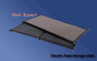 Electric heat storage plate